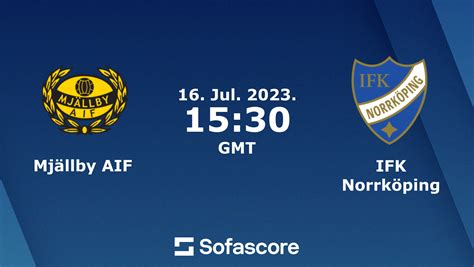ifk norrkoping vs mjallby aif